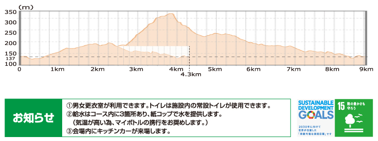 map2