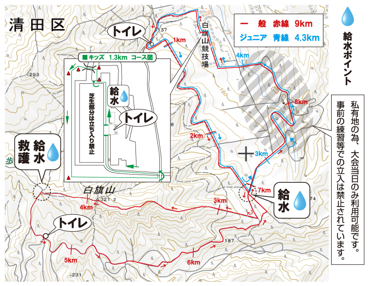 coursemap